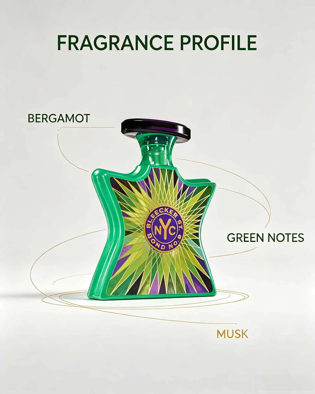 Bond No.9 NYC TriBeCa EDP Perfume For Unisex Crisp White Jasmine Floral Citrus Soft Musk Aroma Long Lasting Matte White Croc Embossed Star Shaped Bottle With Gold Nozzle Daily Dating Wedding Present